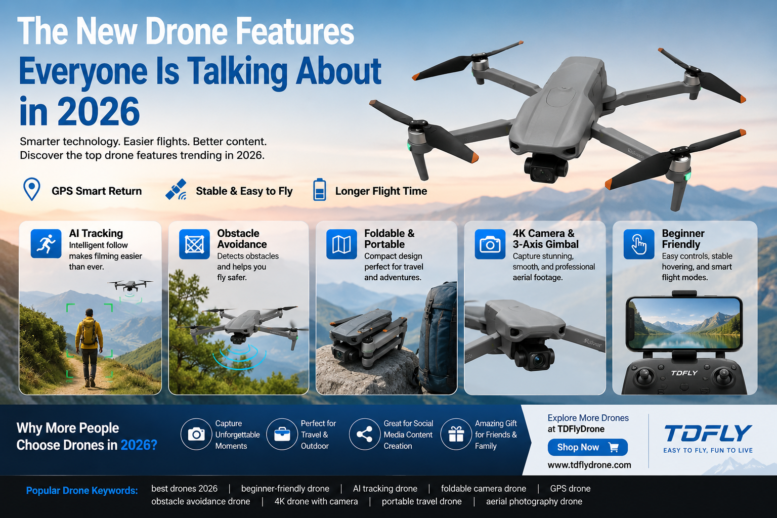 The New Drone Features Everyone Is Talking About in 2026