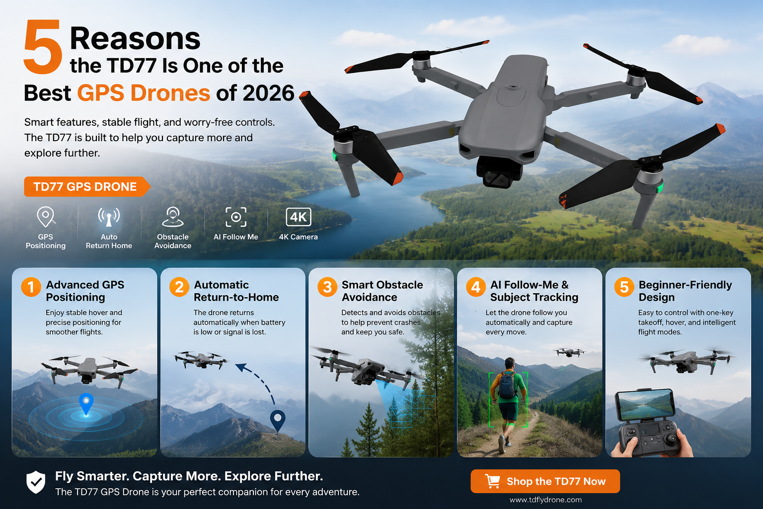 5 Reasons the TD77 Is One of the Best GPS Drones of 2026