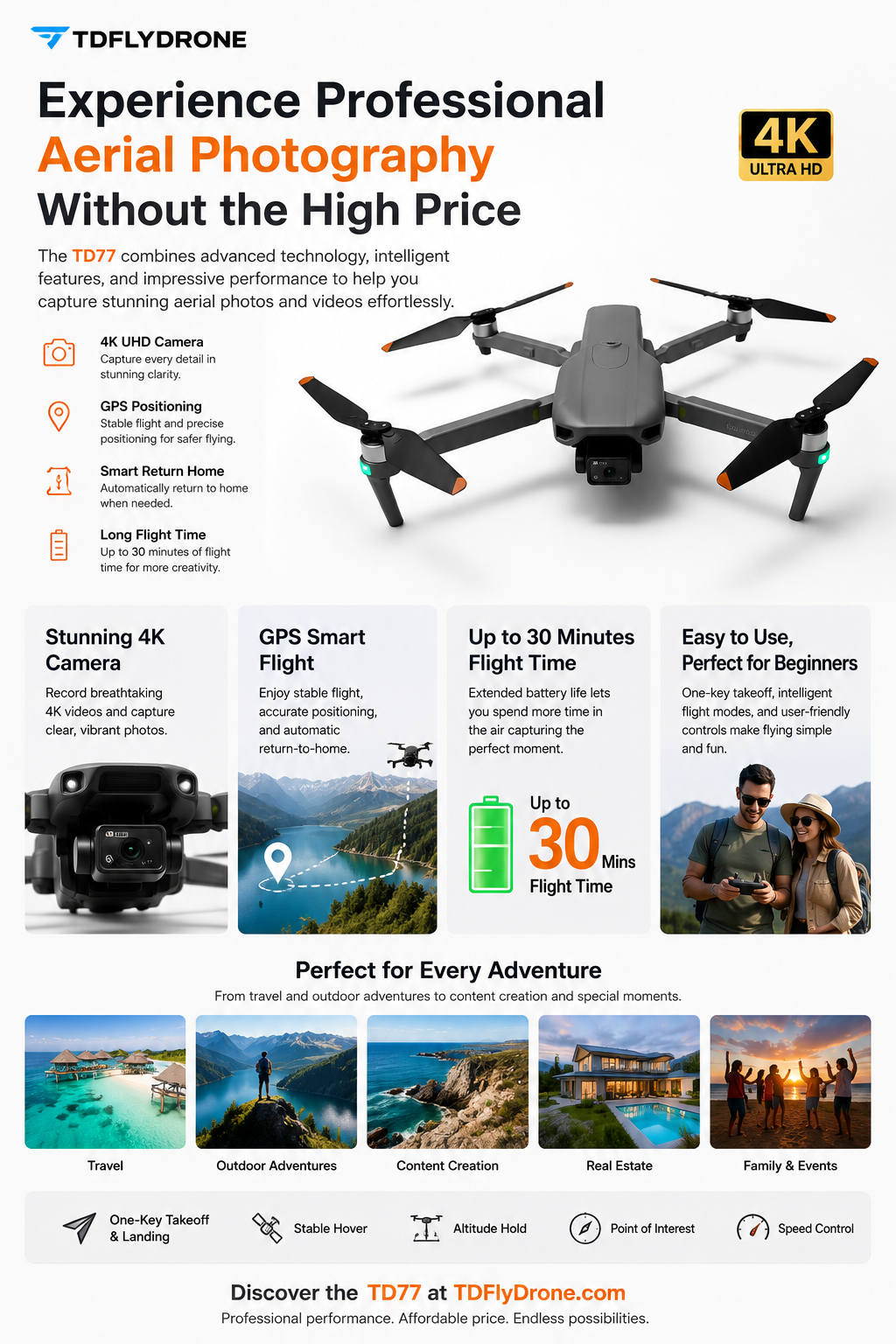 Experience Professional Aerial Photography Without the High Price