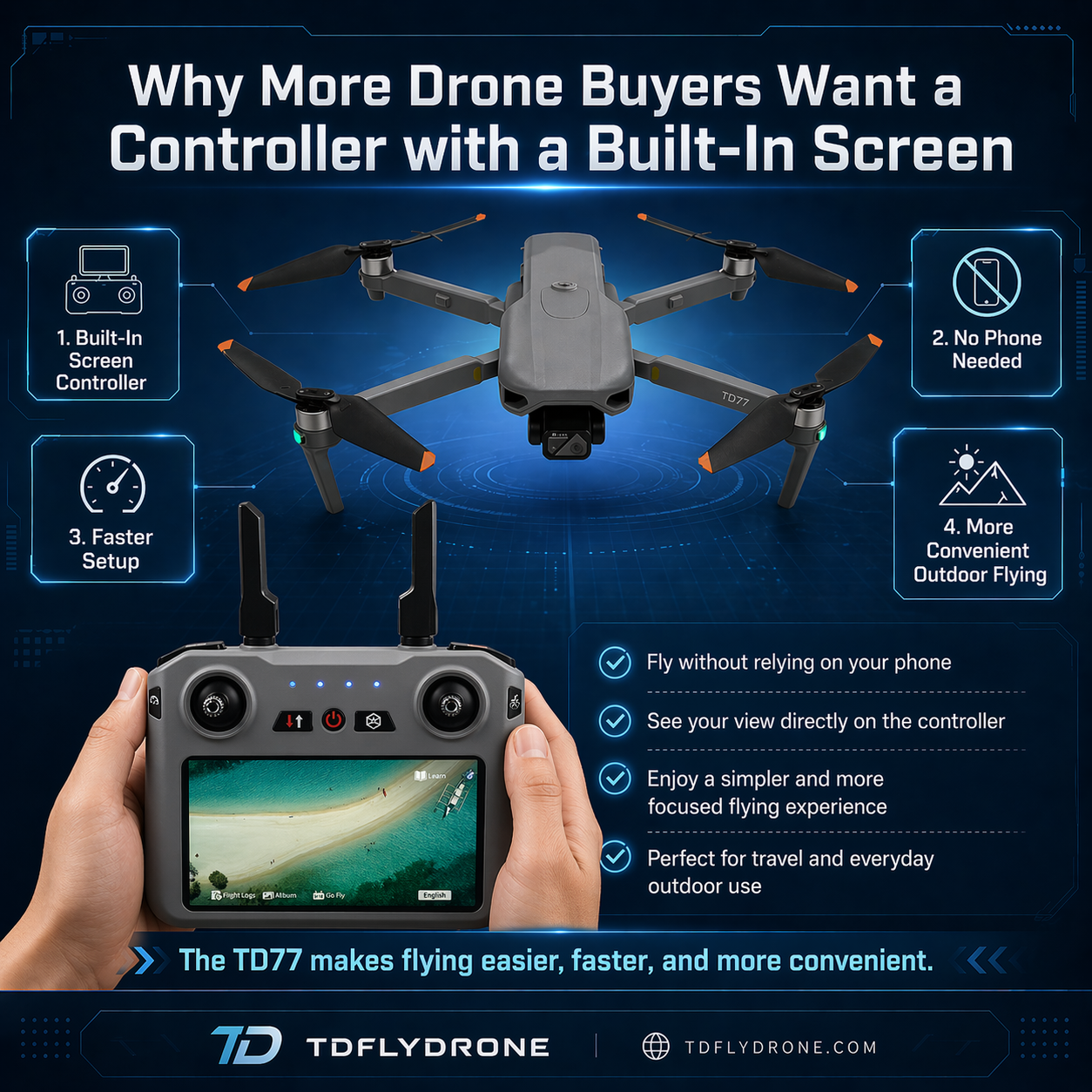 Why More Drone Buyers Want a Controller with a Built-In Scree